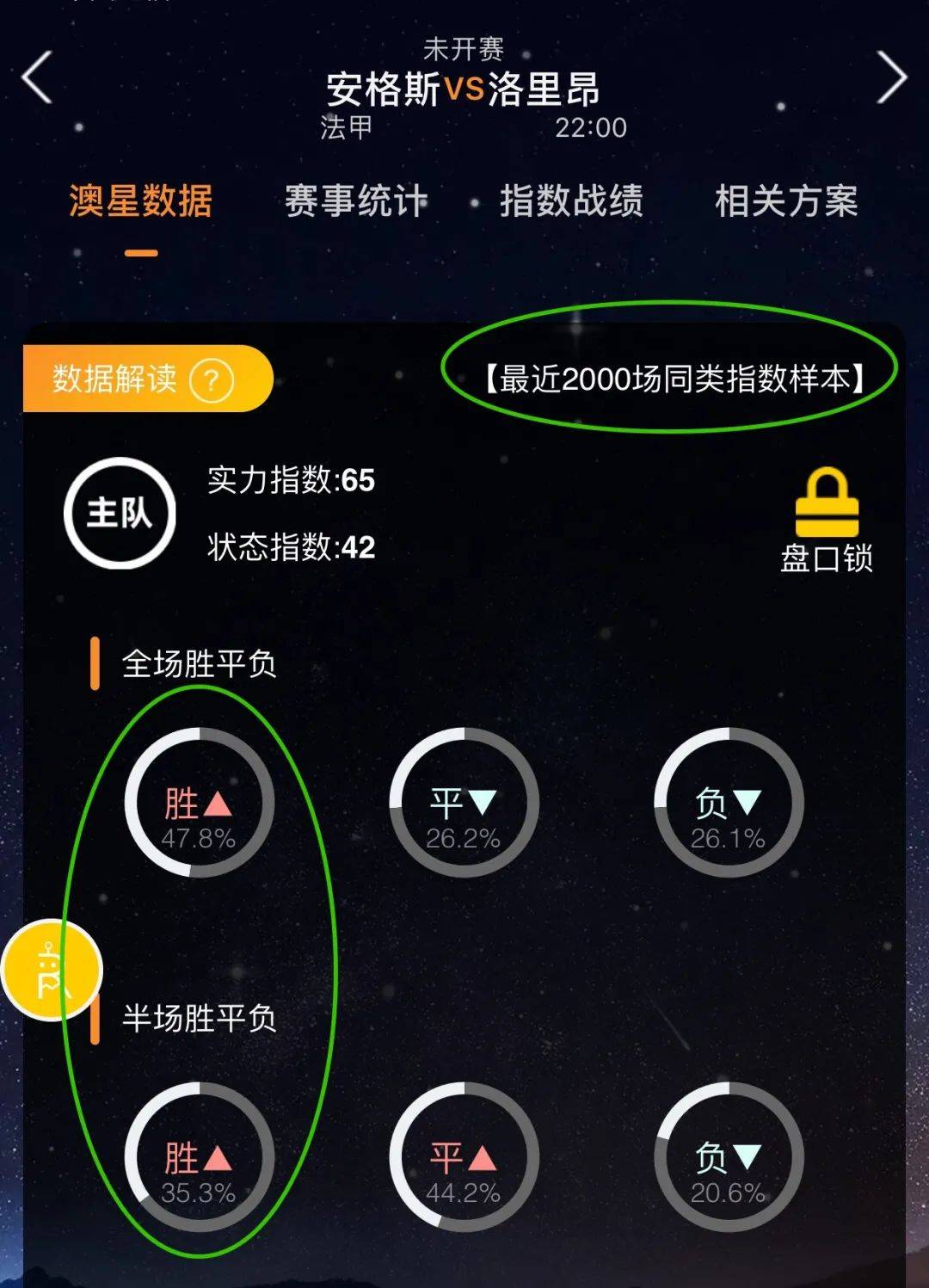 的表